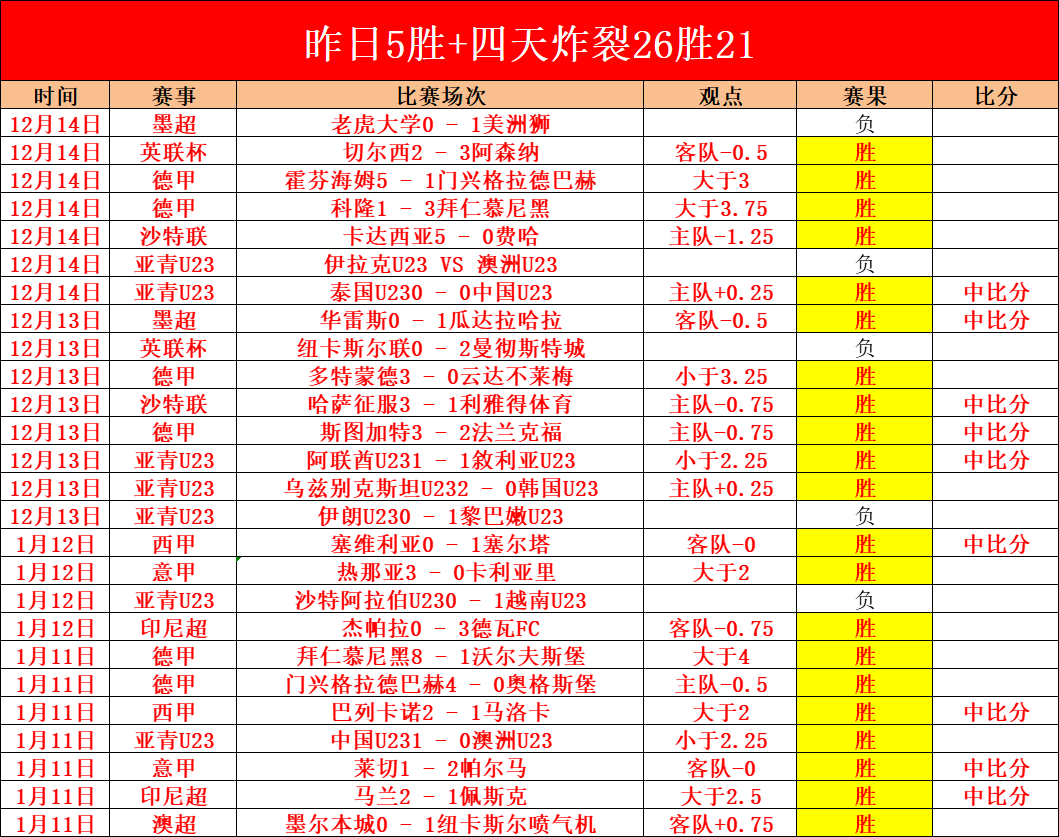 季后赛,辽宁,深圳,万博体育manbet平台,万博体育manbet,app,万博体育平台