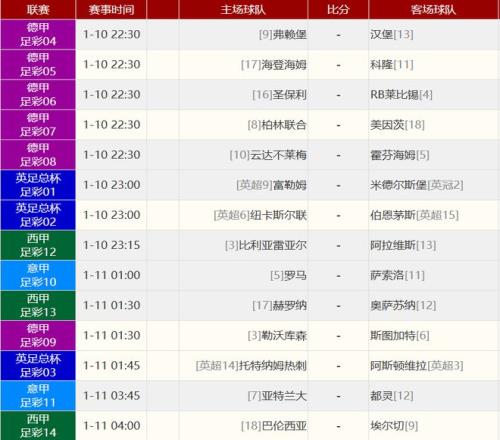 莱斯特城与,曼联战成,费梅开二度,万博体育manbet平台,万博体育manbet,app,万博体育平台