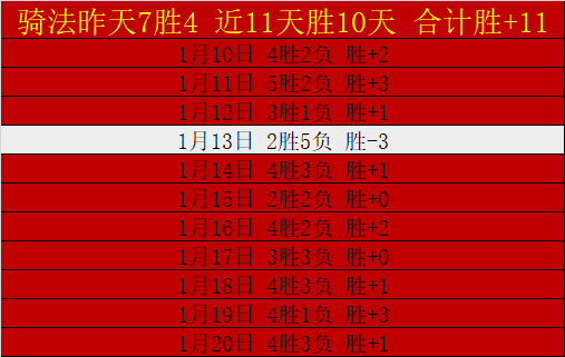 疑云笼罩下,的开拓者主,力集结,万博体育manbet平台,万博体育manbet,app,万博体育平台