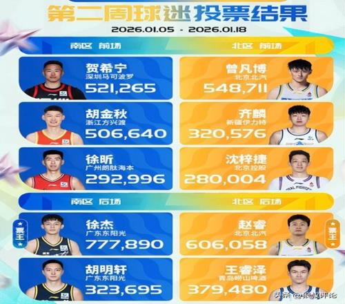 湖人遭黄蜂,绝杀,詹姆斯三分,万博体育manbet平台,万博体育manbet,app,万博体育平台