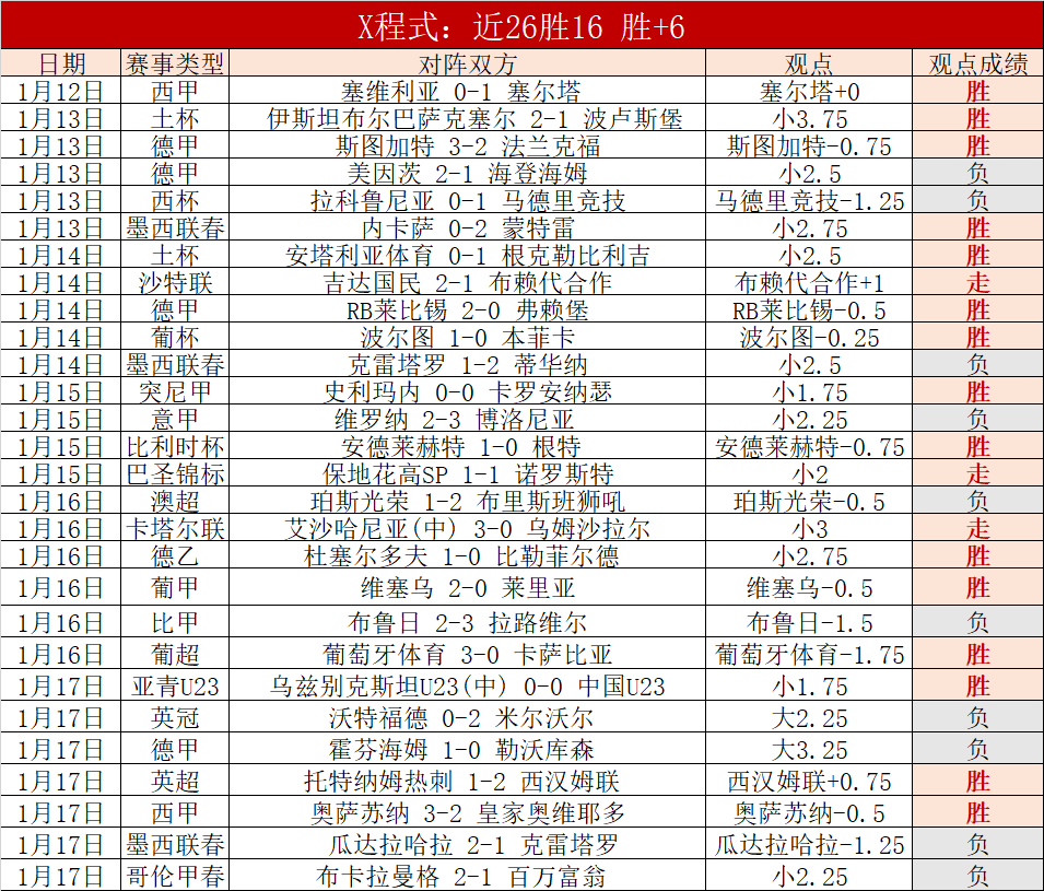 岁国米新星,三球建功,助球队世预,万博体育manbet平台,万博体育manbet,app,万博体育平台