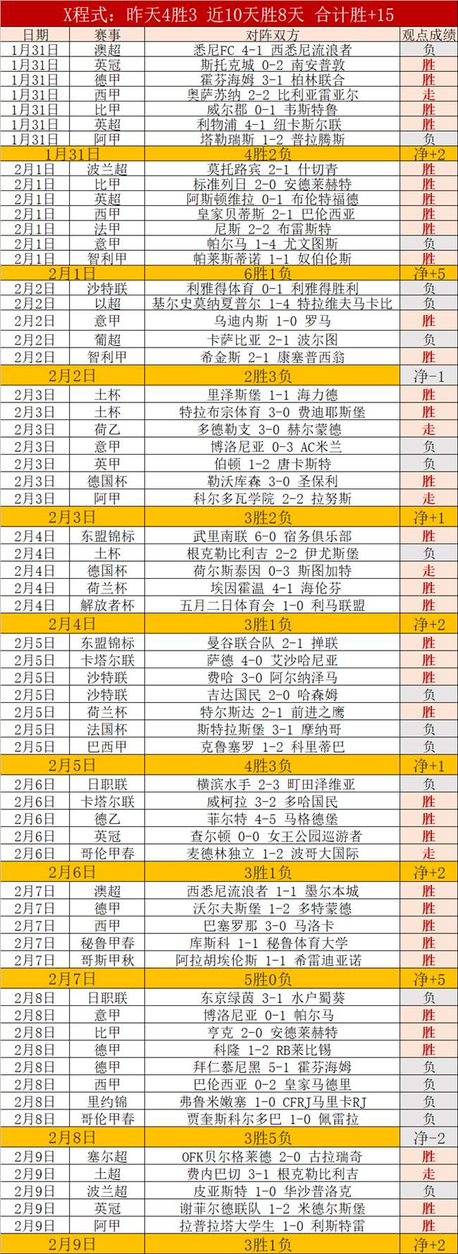 字母哥,分高效演绎,利拉德精准,万博体育manbet平台,万博体育manbet,app,万博体育平台