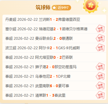 富勒姆本赛,季黄牌最多,人同列领牌,万博体育manbet平台,万博体育manbet,app,万博体育平台