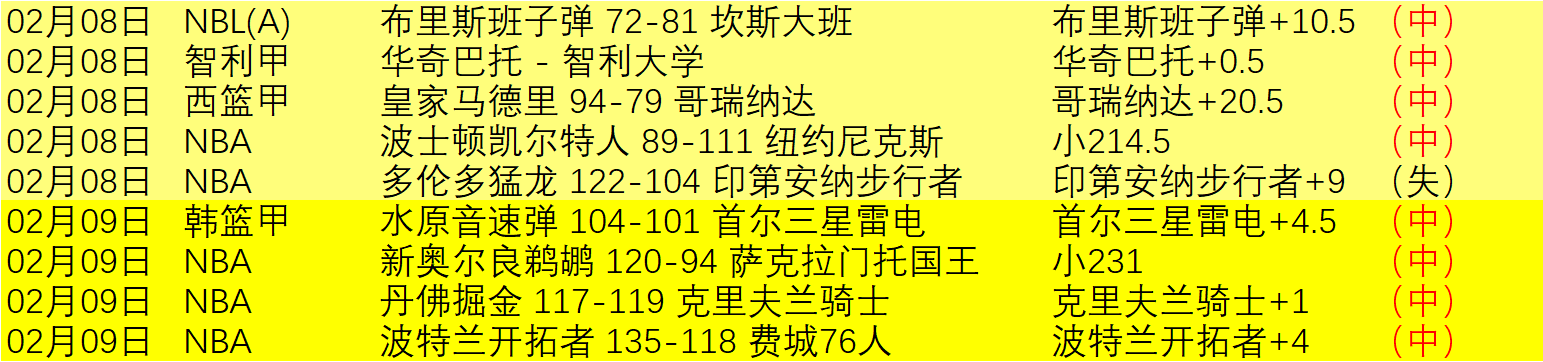 新疆主场迎,战联赛末尾,两队,万博体育manbet平台,万博体育manbet,app,万博体育平台