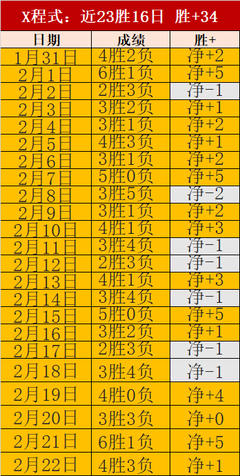 杨文璐巴黎,奥运再出发,家人朋友满,万博体育manbet平台,万博体育manbet,app,万博体育平台