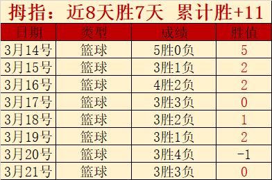 国足世预赛,小组赛垫底,不敌沙特队,万博体育manbet平台,万博体育manbet,app,万博体育平台