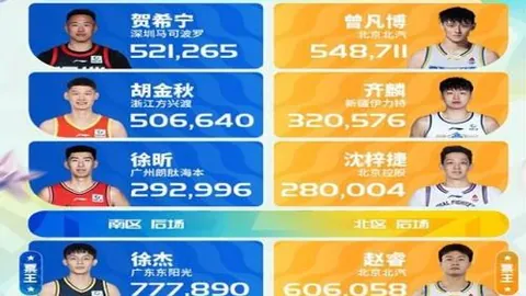 湖人遭黄蜂绝杀，詹姆斯三分空砍