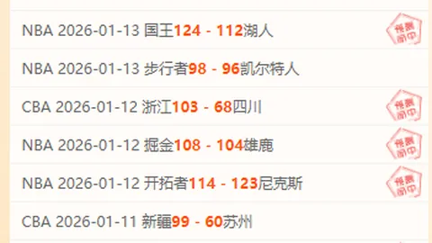 五大联赛新纪录：尼科-帕斯超越亚马尔，成为第二年轻5球5助球员