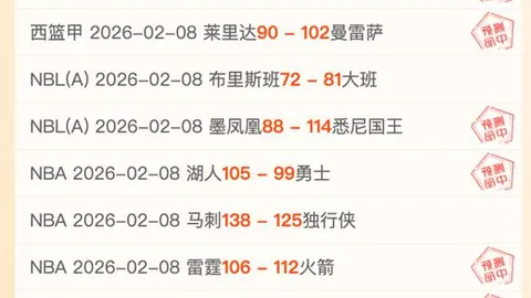 阿森纳11胜8负，轮换阵容下，备战态度揭秘！