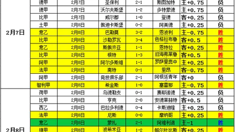 莱索托大乐透期号专家质合分析推荐前区十码