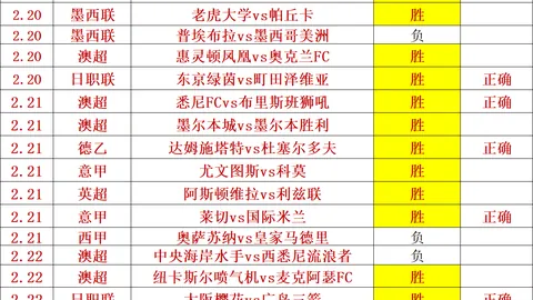 梅西擔任邁阿密國際隊長：馬蒂諾總教練證實任命